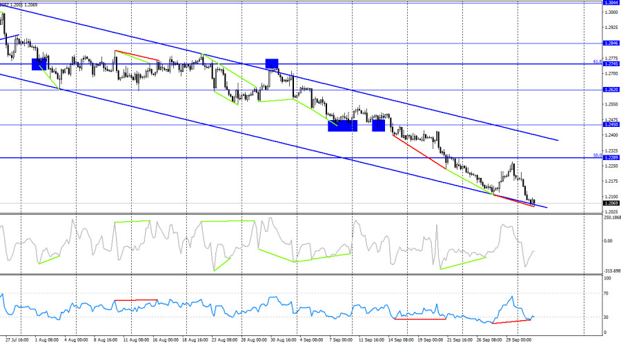 This image is no longer relevant