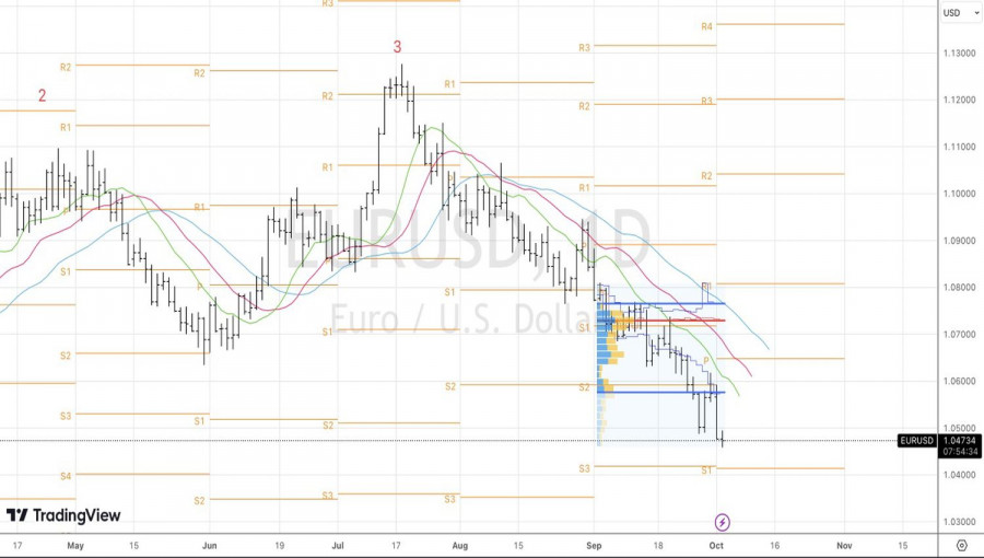 This image is no longer relevant