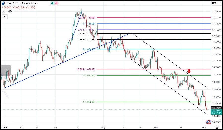 This image is no longer relevant