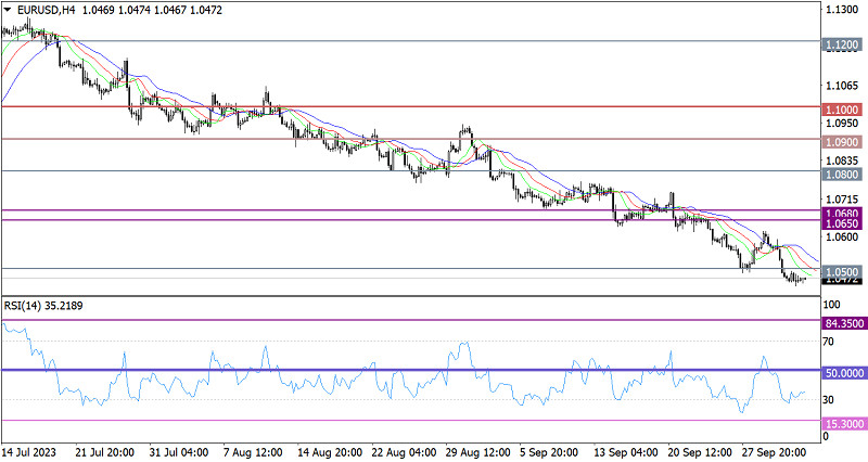 Изображение больше не актуально