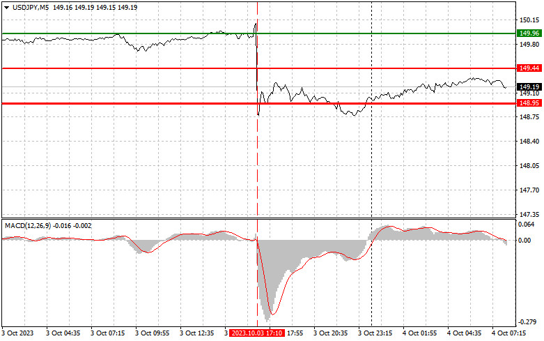 This image is no longer relevant