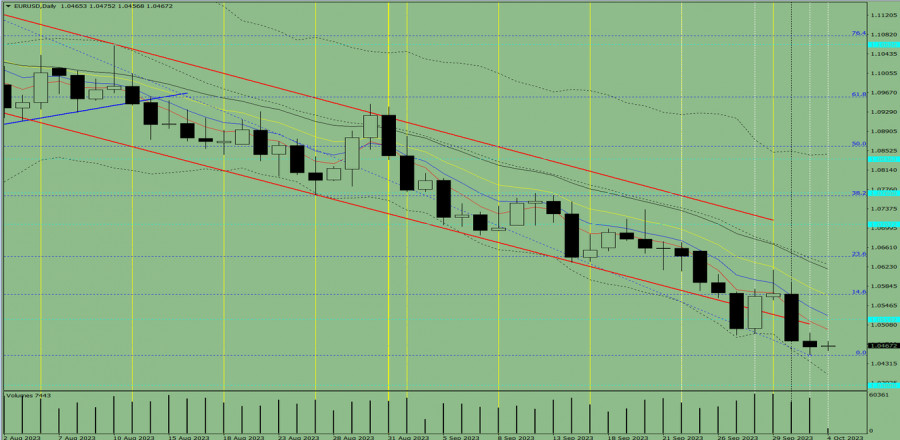 This image is no longer relevant