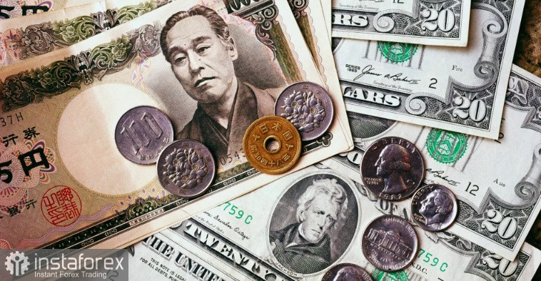 USD/JPY. Анализ пары