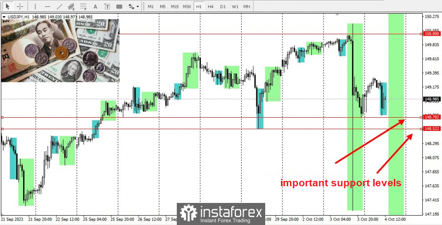 This image is no longer relevant