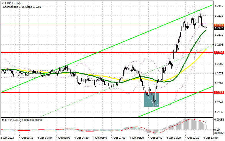 This image is no longer relevant