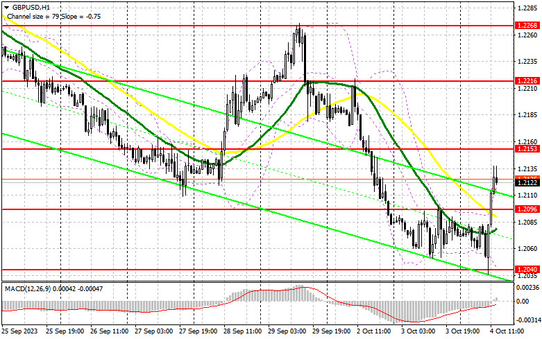 This image is no longer relevant