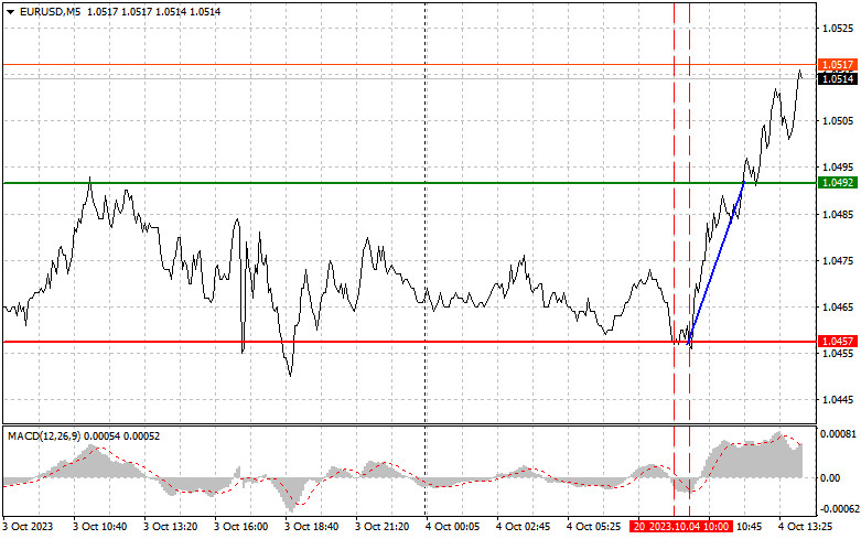 This image is no longer relevant