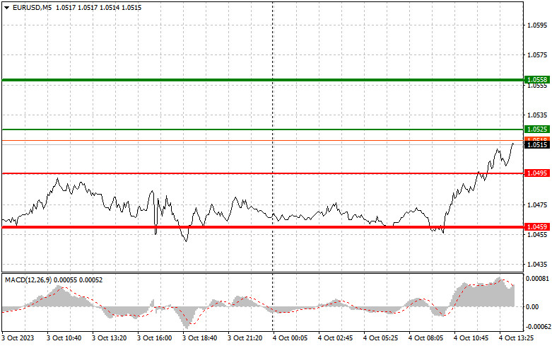 This image is no longer relevant