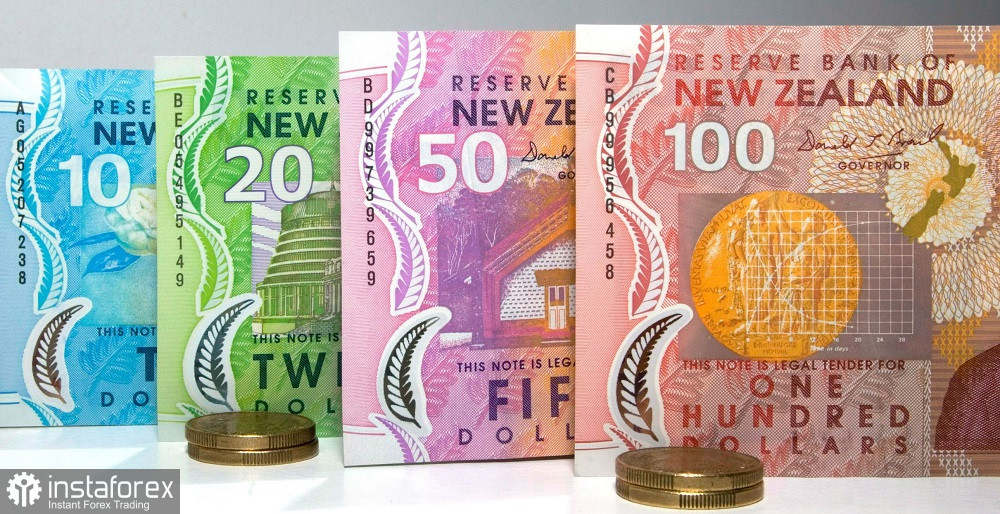 NZD/USD. РБНЗ разочаровал «киви»: новозеландский доллар обновляет ценовые минимумы 