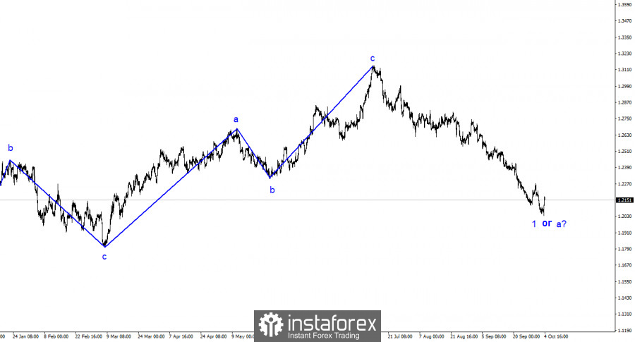 This image is no longer relevant