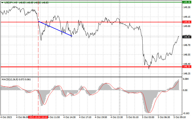 This image is no longer relevant