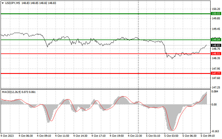 This image is no longer relevant