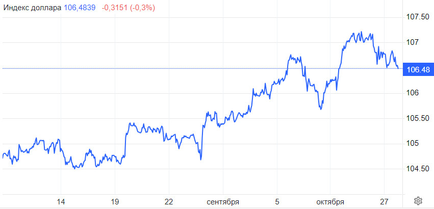 GBP/USD. Доллар отступает, фунт греется в лучах надежды. Ключ к разгадке в non-farm