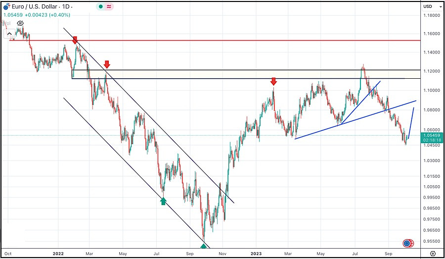 This image is no longer relevant