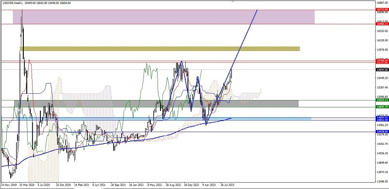 [Image: analytics6523554c35880.jpg]