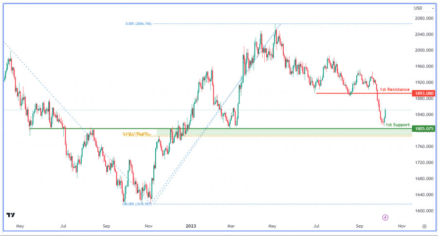 This image is no longer relevant