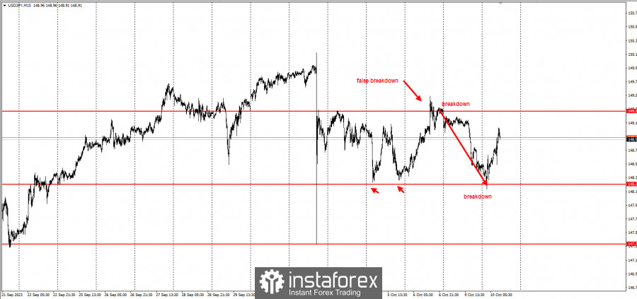 This image is no longer relevant