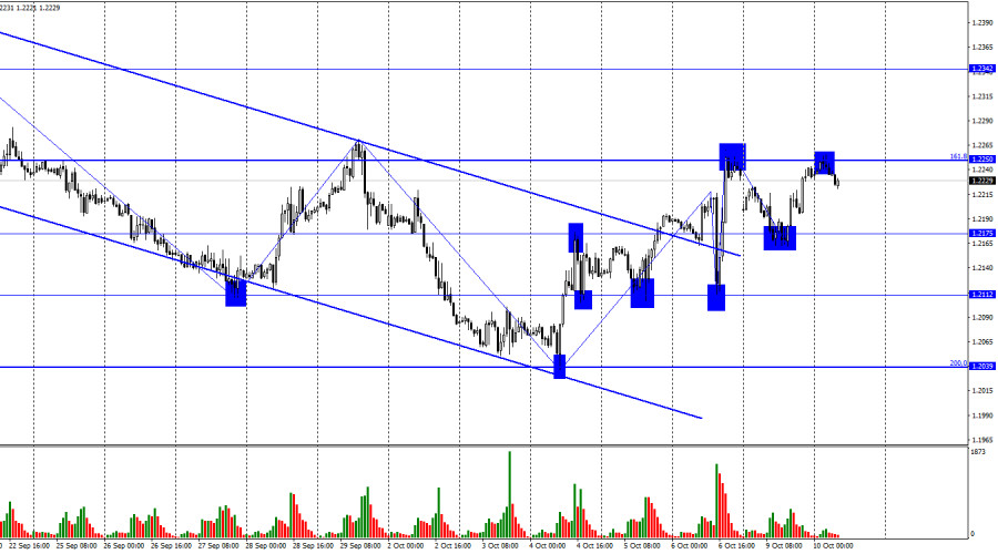 This image is no longer relevant