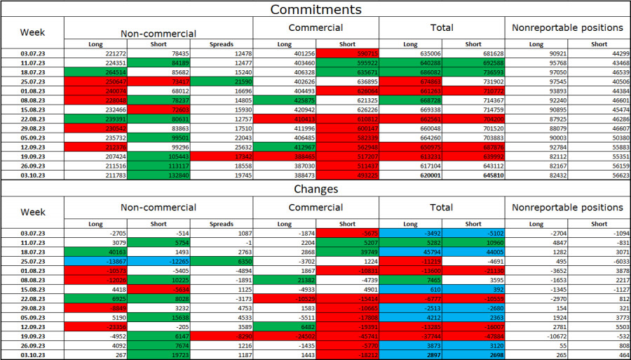 This image is no longer relevant