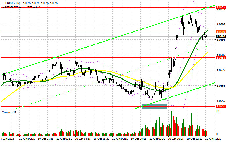 Изображение больше не актуально