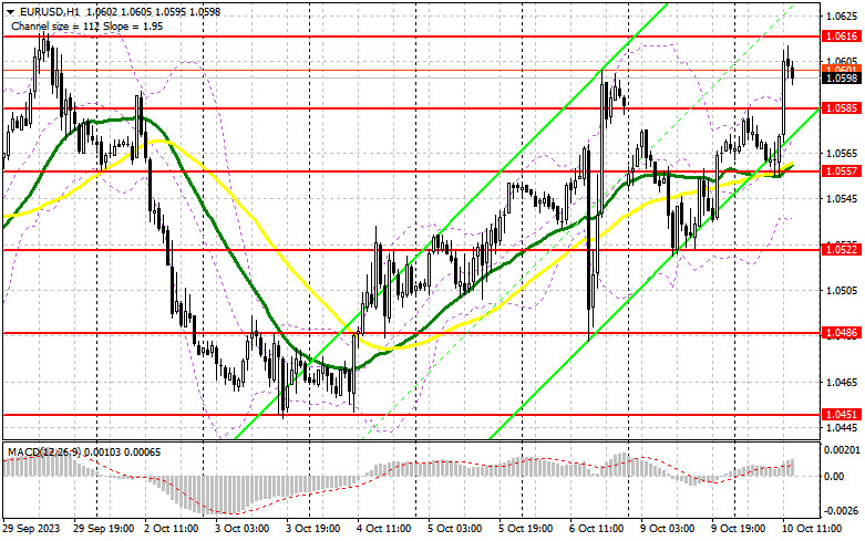 Изображение больше не актуально