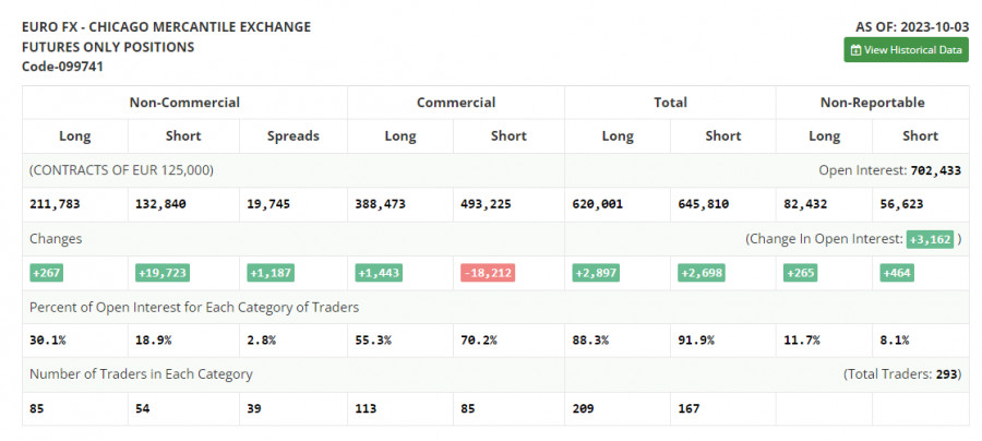 Изображение больше не актуально