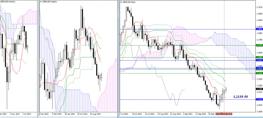 This image is no longer relevant