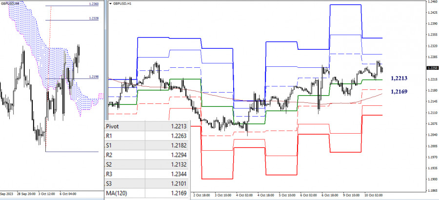 This image is no longer relevant