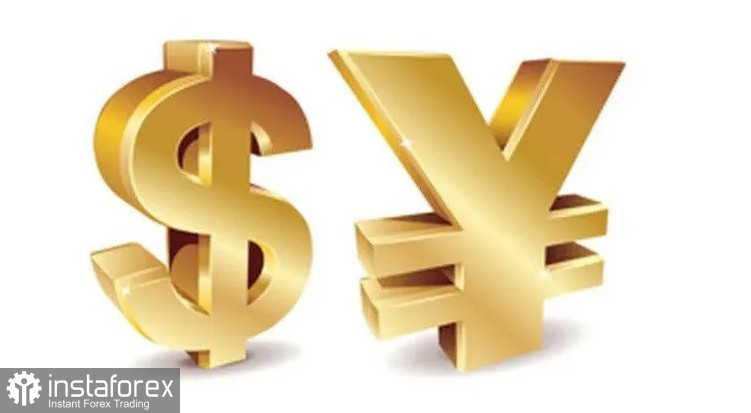 USD/JPY: tendenza e prospettive 