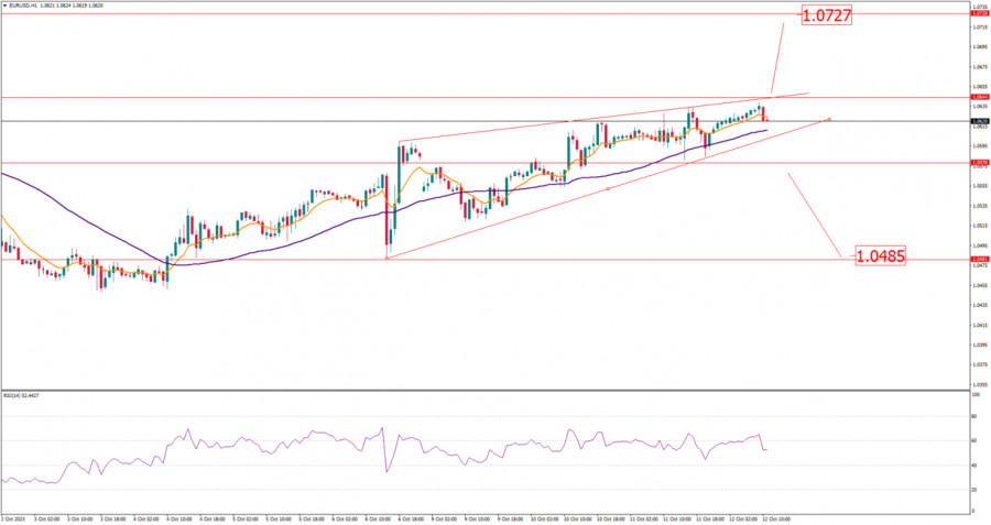 This image is no longer relevant