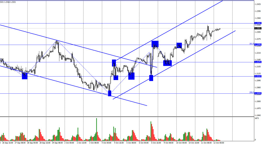 This image is no longer relevant