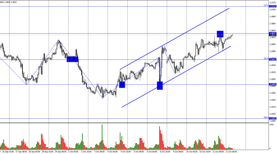 This image is no longer relevant