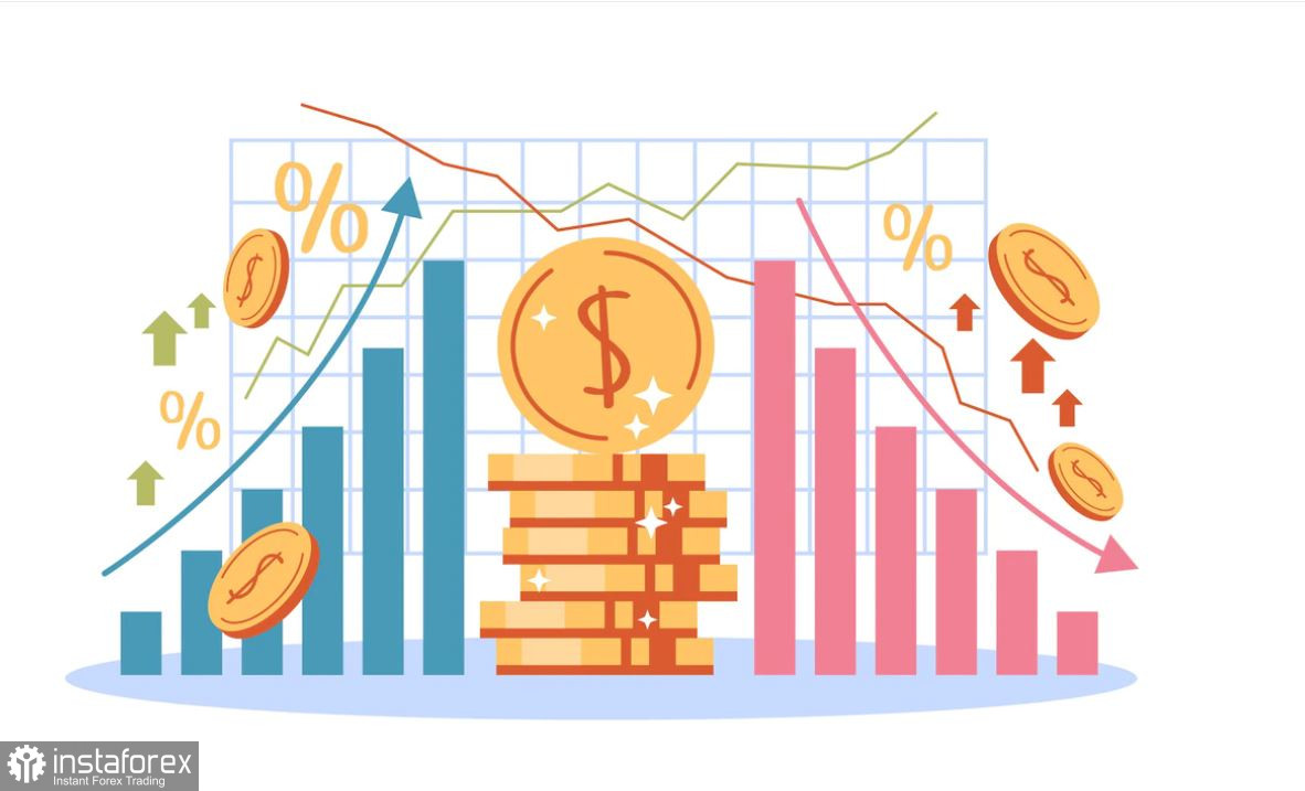  Studiamo e analizziamo, piano di trading per principianti: EUR/USD e GBP/USD il 13 ottobre 2023