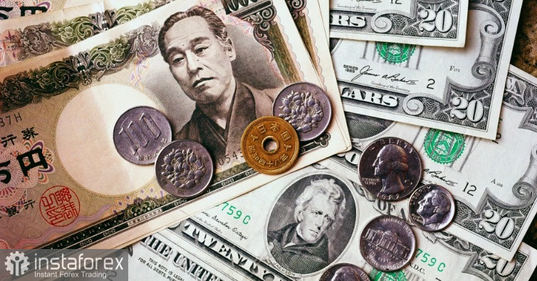 USD/JPY. Прогноз пары USD/JPY