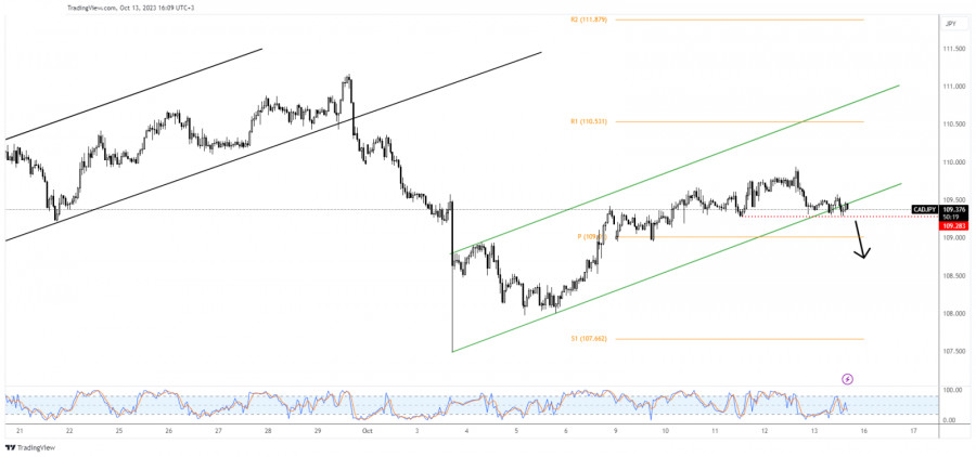 This image is no longer relevant