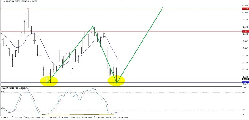 [Image: analytics652c8468b2233.jpg]