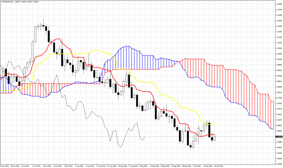 This image is no longer relevant