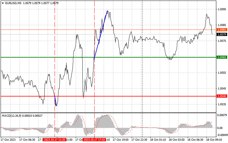 This image is no longer relevant