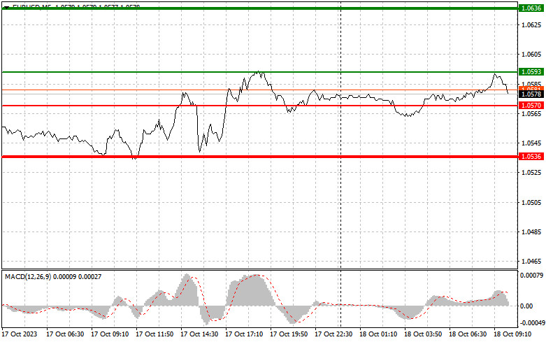 This image is no longer relevant