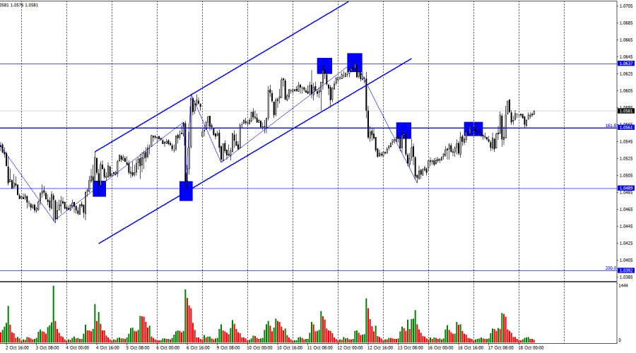 This image is no longer relevant