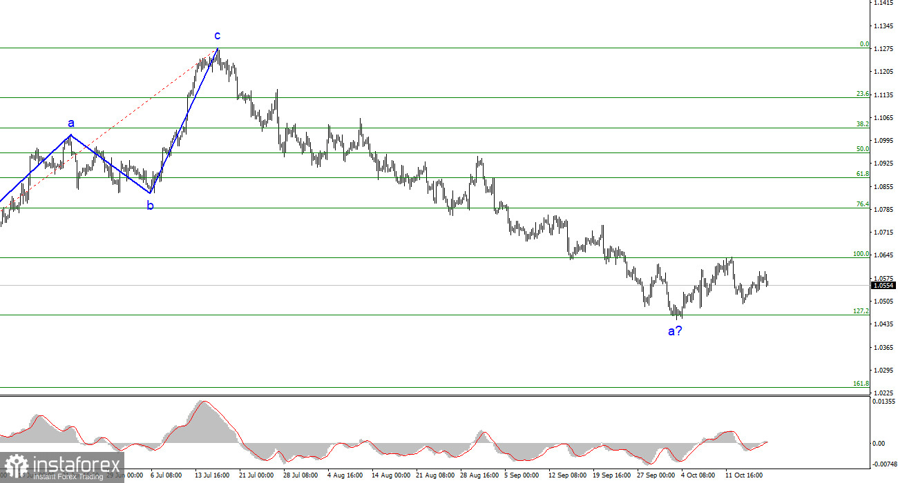 analytics652feb3da53d4.jpg