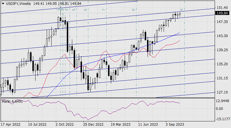 This image is no longer relevant