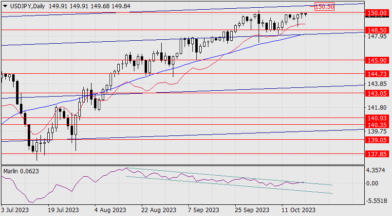 This image is no longer relevant