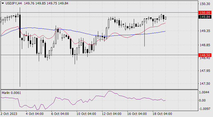 This image is no longer relevant