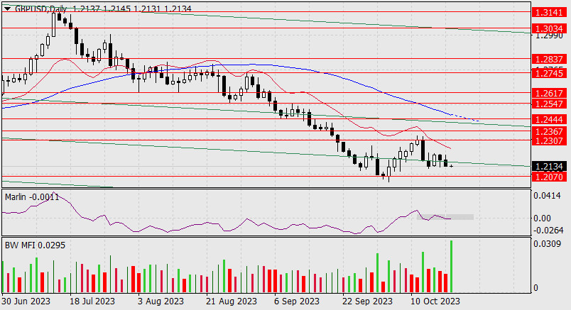 This image is no longer relevant