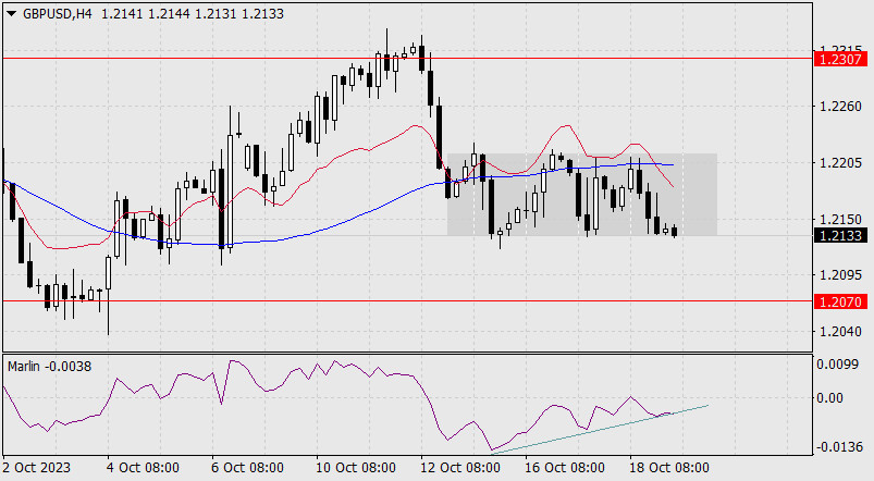 This image is no longer relevant