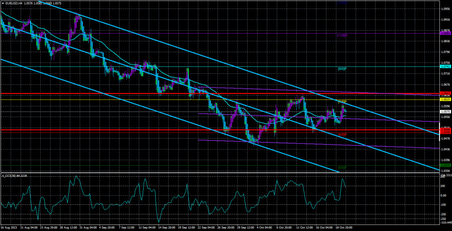 This image is no longer relevant