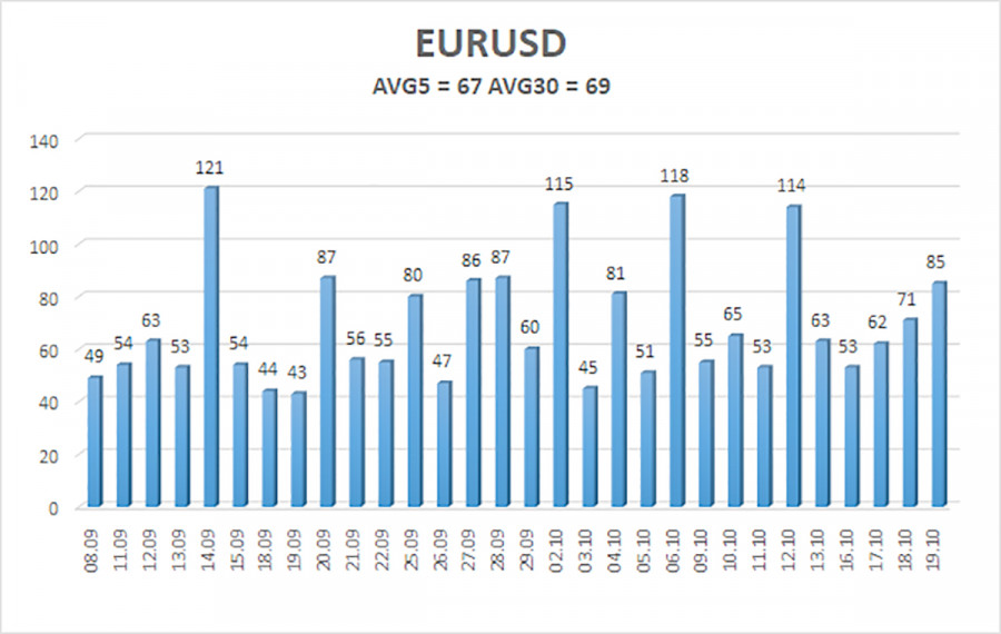 This image is no longer relevant