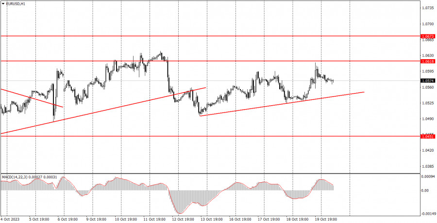 This image is no longer relevant