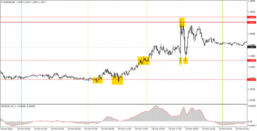 This image is no longer relevant